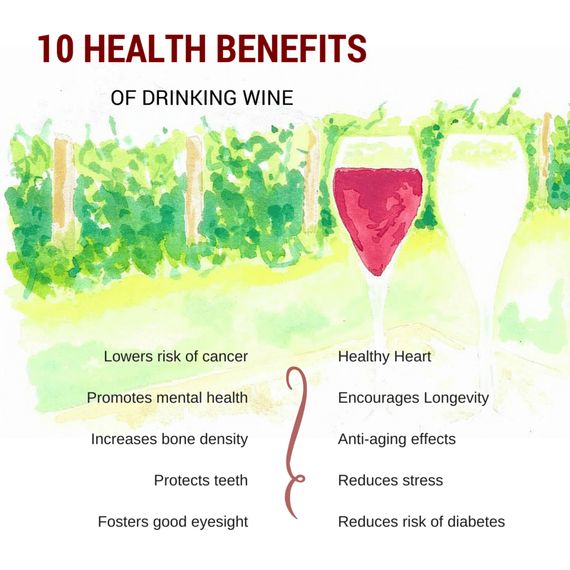 10 health benefits of wine